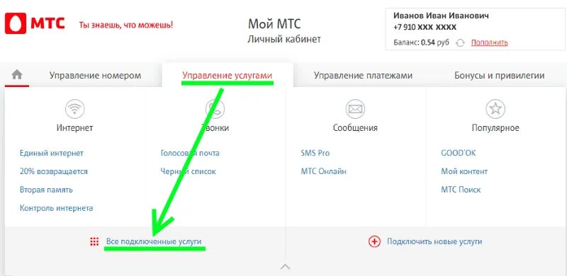 Подключение через личный кабинет 02 мтс что это