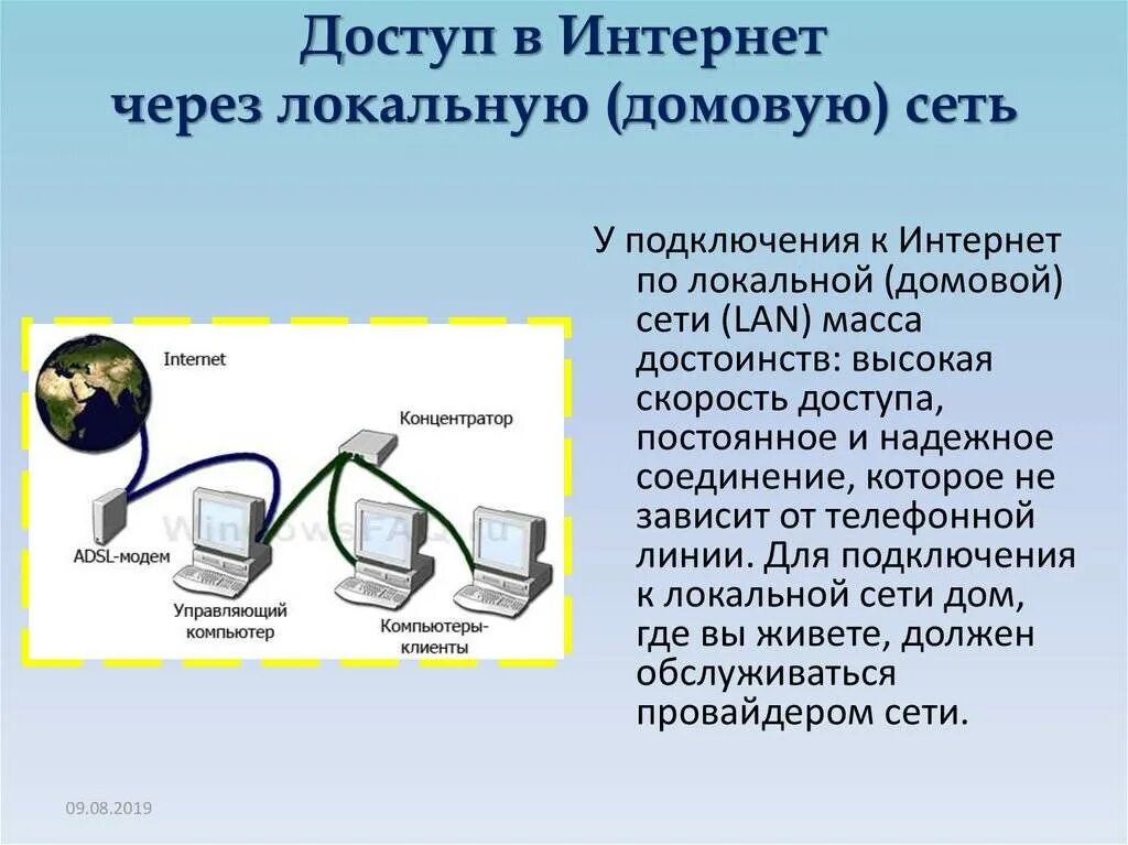 Подключение через локальную сеть Через локальную сеть