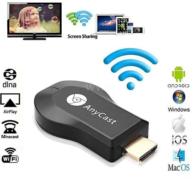 Подключение через miracast Что такое миракаст: найдено 90 изображений