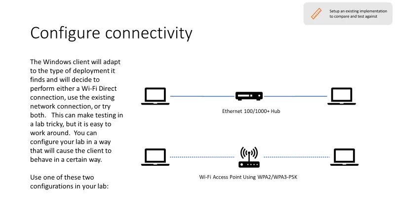 Подключение через miracast Проверка беспроводной проекции по существующей сети Wi-Fi Microsoft Learn