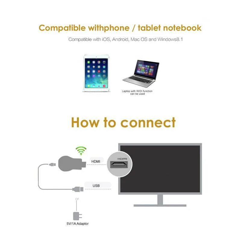 Подключение через miracast Как Подключить MacBook к Телевизору по WiFi - Miracast и AirPlay