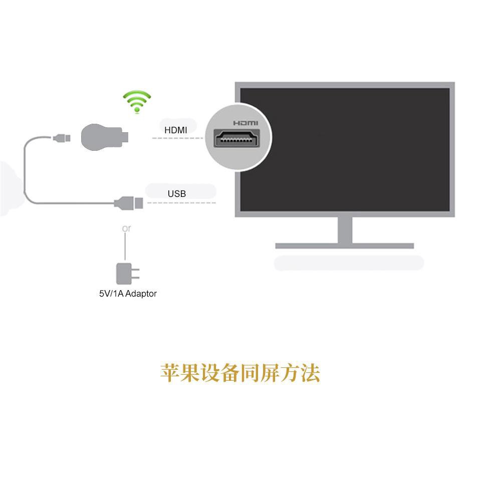 Подключение через miracast Airplay and chromecast receiver, Best AV receivers 2024: Top amps tested by home