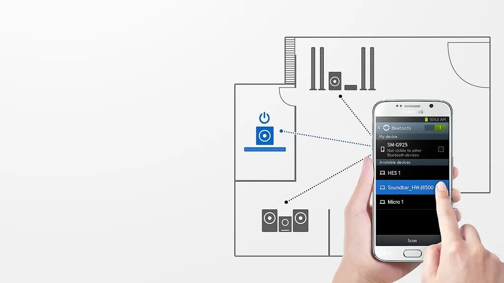 Подключение через мобильный телефон Купить Полоса для звуковой панели Samsung HW-K650: отзывы, фото и характеристики