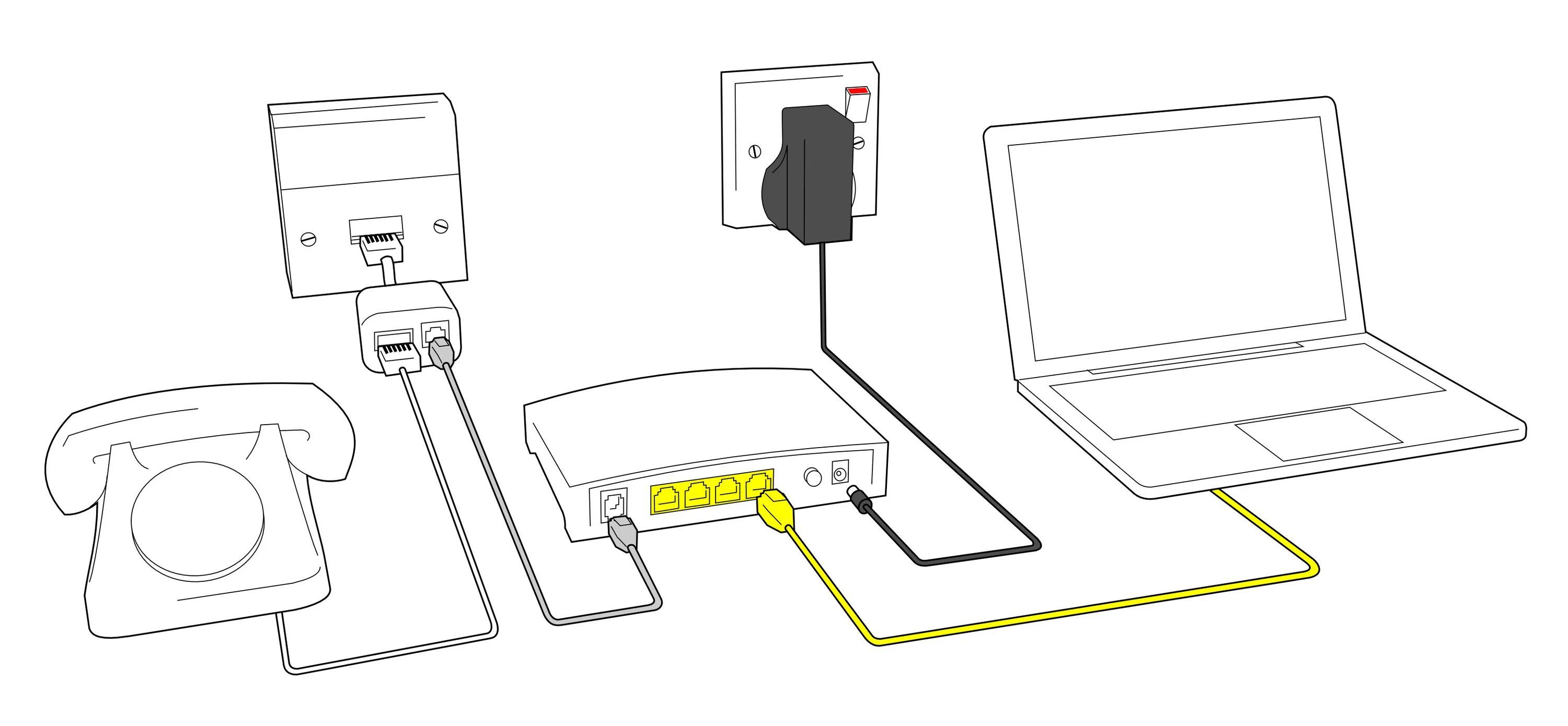 Подключение через модем Настройка ADSL модемов