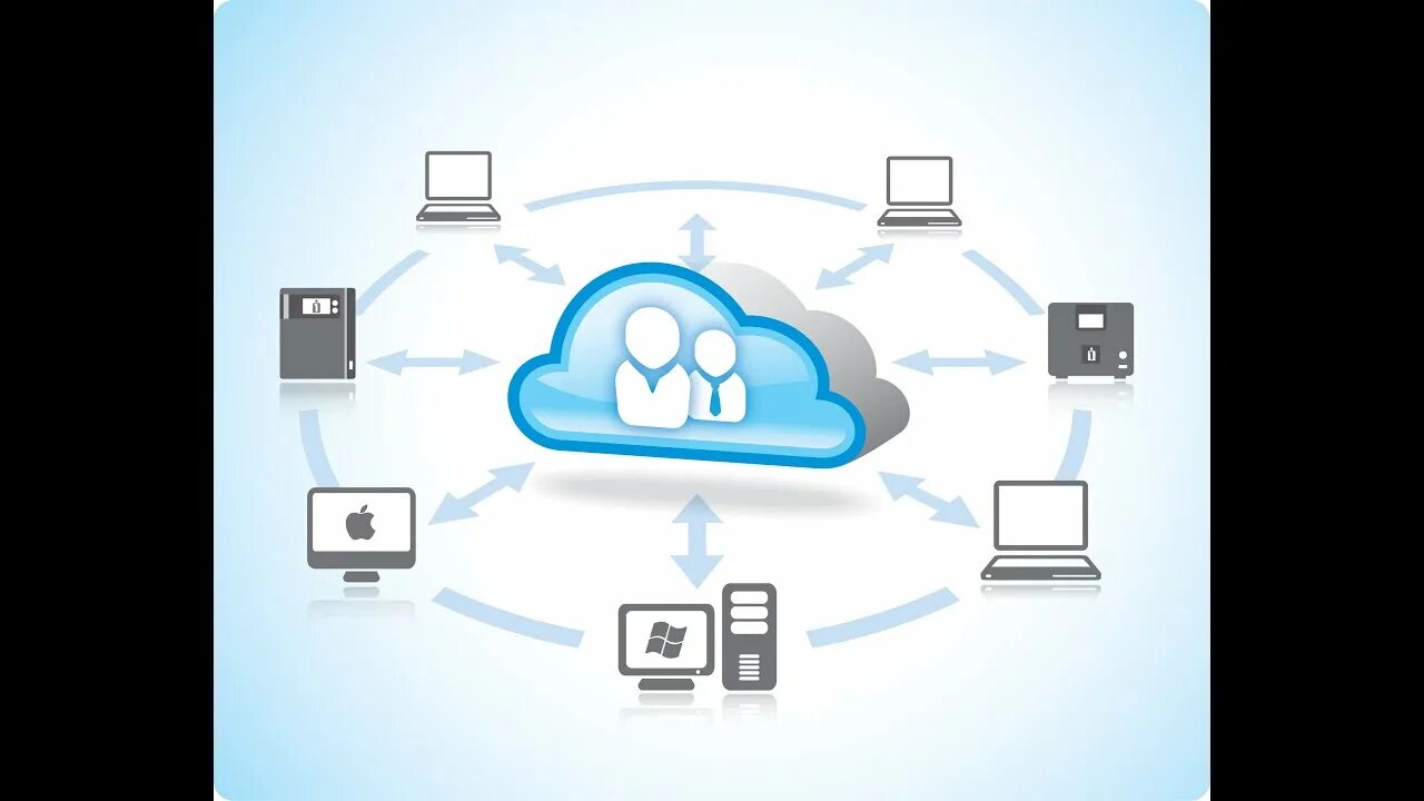 Подключение через облако Online File Storage Cloud: Data Uploading Net Hard Drive: Pro And Con About It -