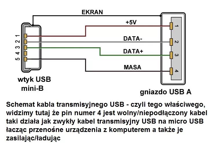 Подключение через otg Otg схема кабеля