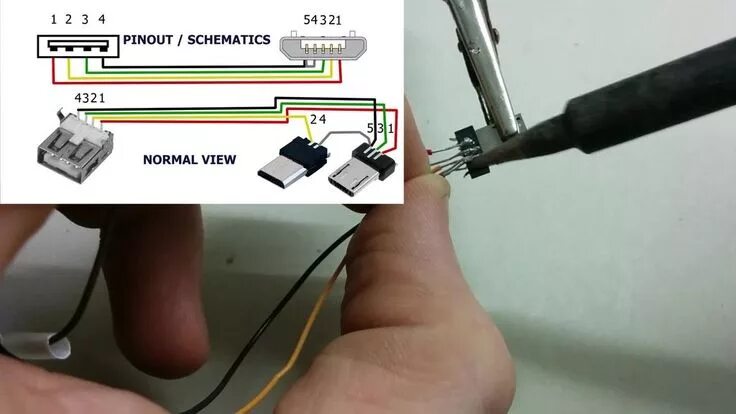 Подключение через otg How to Make USB OTG Cable Otg, Usb, Smartphone repair