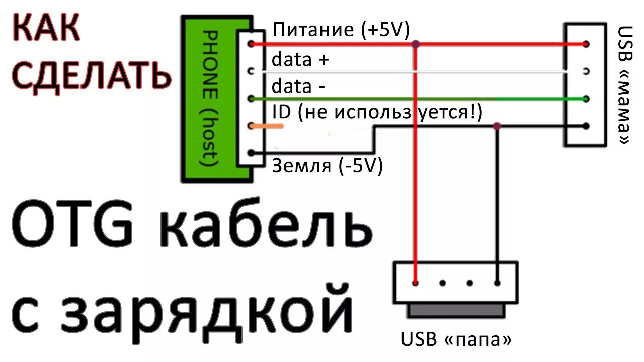 Подключение через otg инстал планшета Nexus 7 в Макса - Nissan Maxima QX (A32), 2 л, 1996 года аксессу