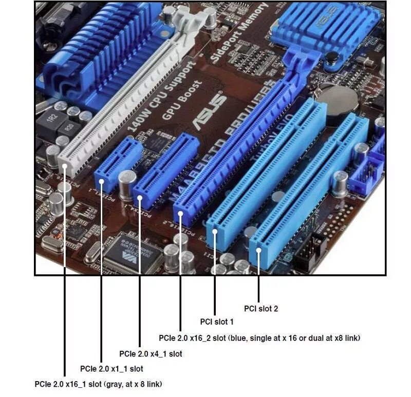 Подключение через pci Ответы Mail.ru: Как выглядит pci и pci 2.0