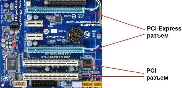 Подключение через pci Энергетическое образование