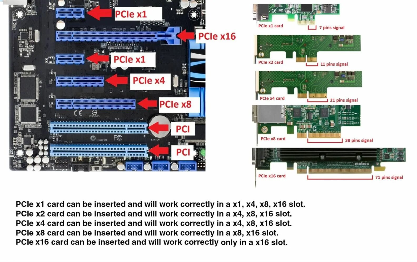 Подключение через pci UGT-M2PC200 - Vantec Thermal Technologies (VantecUSA)