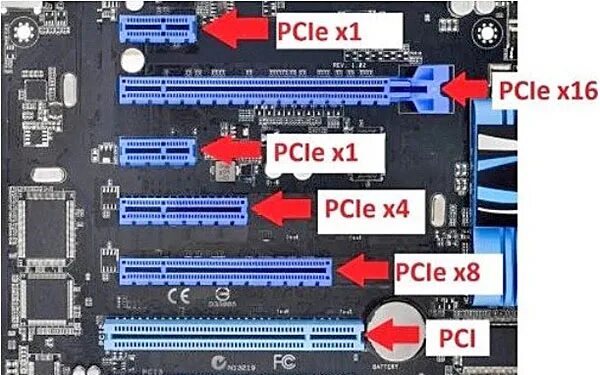 Подключение через pci Чем отличаются разные версии PCI Express