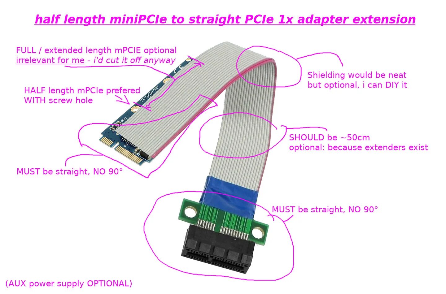 Подключение через pci e Source for a Mini-PCI-E mPCIe to PCIe 1x ribbon adaptor - Other Hardware - Level