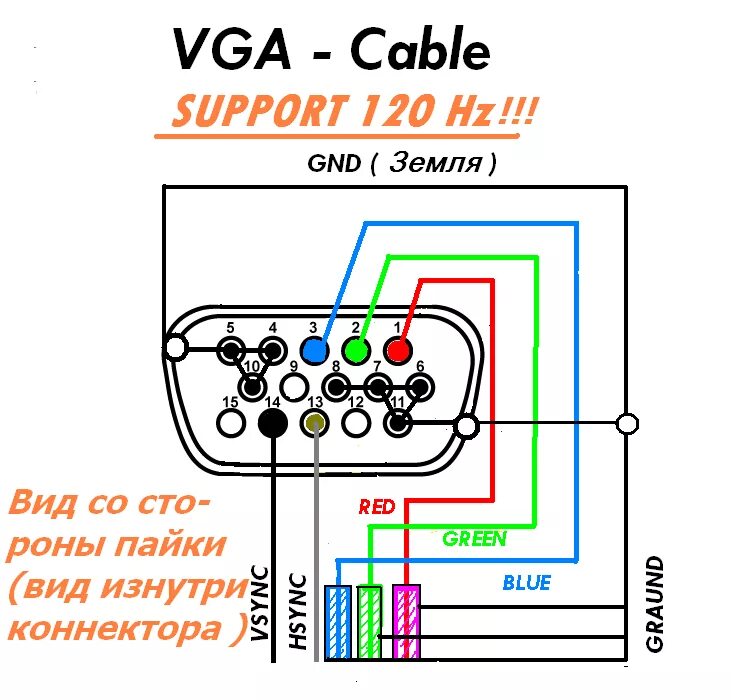 Подключение через переходник vga hdmi Ответы Mail.ru: У VGA кабеля отсутствуют 4,5,9,12 контакты. это норм?