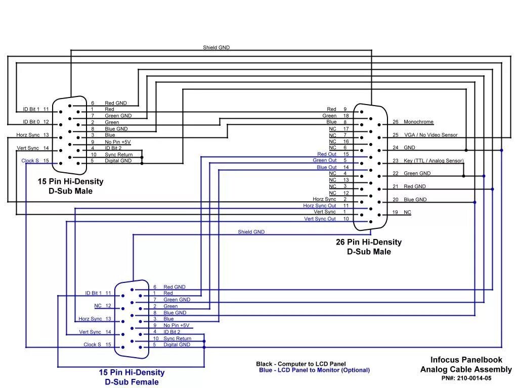 Подключение через переходник vga hdmi Hdmi To Rca Cable Wiring Diagram For Your Needs