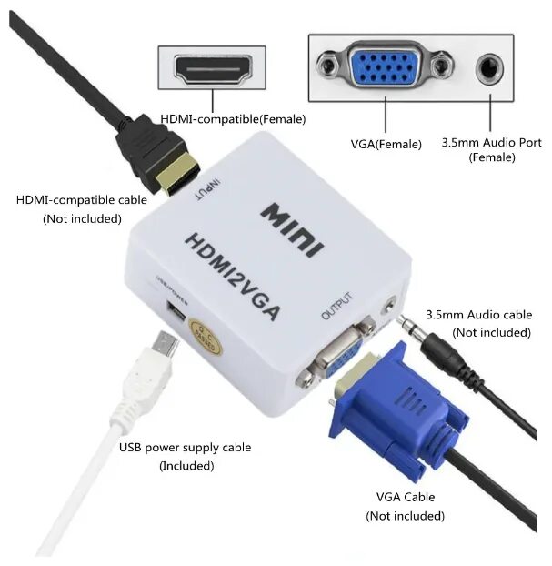 Подключение через переходник vga hdmi Конвертер USB-C to 3*USB 3.0 + HDMI+Gigabit+VGA+TF/SD+PD 9 в 1 черно-серый Ugree