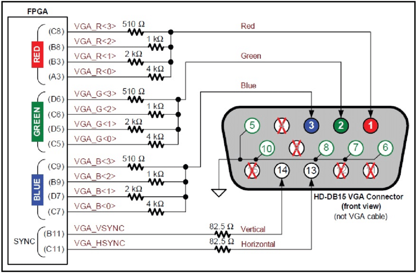 Подключение через переходник vga hdmi Простая самодельная VGA видеокарта / Comments / Habr