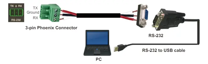 Подключение через порт 443 infobit iSwitch 201HK 4K60 2x1 KVM-переключатель Руководство пользователя