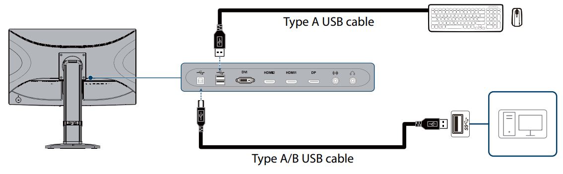 Подключение через порт 443 INSIGNIA NS-PMG278 27" WQHD LED Gaming Monitor User Guide