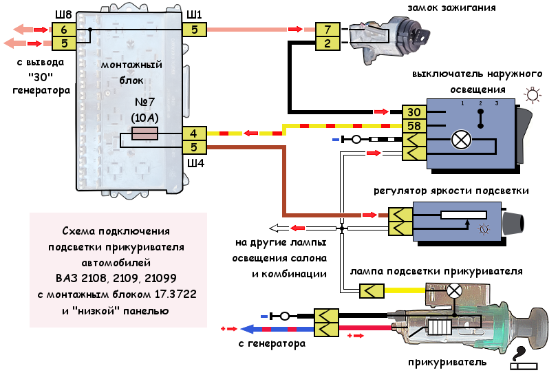 Подключение через прикуриватель Подсветка прикуривателя ВАЗ 2108, 2109, 21099, схема