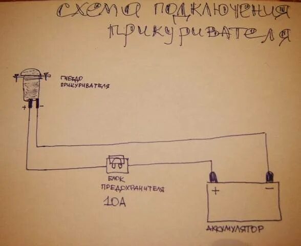 Подключение через прикуриватель Как подключить прикуриватель газель некст - фото