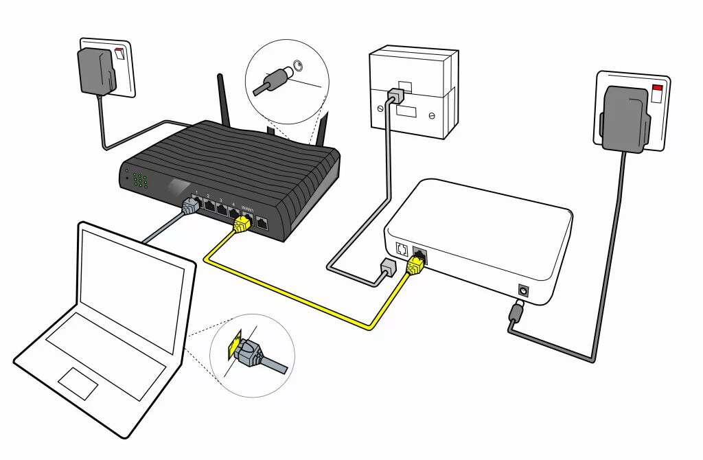 Подключение через провод Leuchtenden TU es nicht Matrix sky internet router login Exposition Pearly LKW