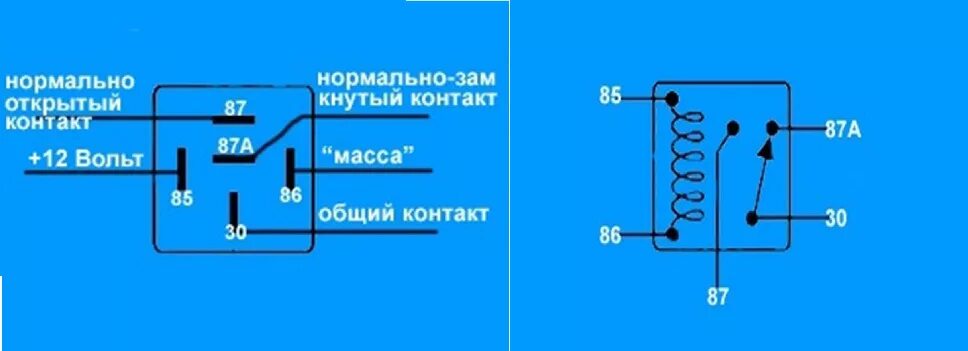 Подключение через пятиконтактное реле Камеры переднего вида на Поло Седан. - Volkswagen Polo Sedan, 1,6 л, 2013 года а