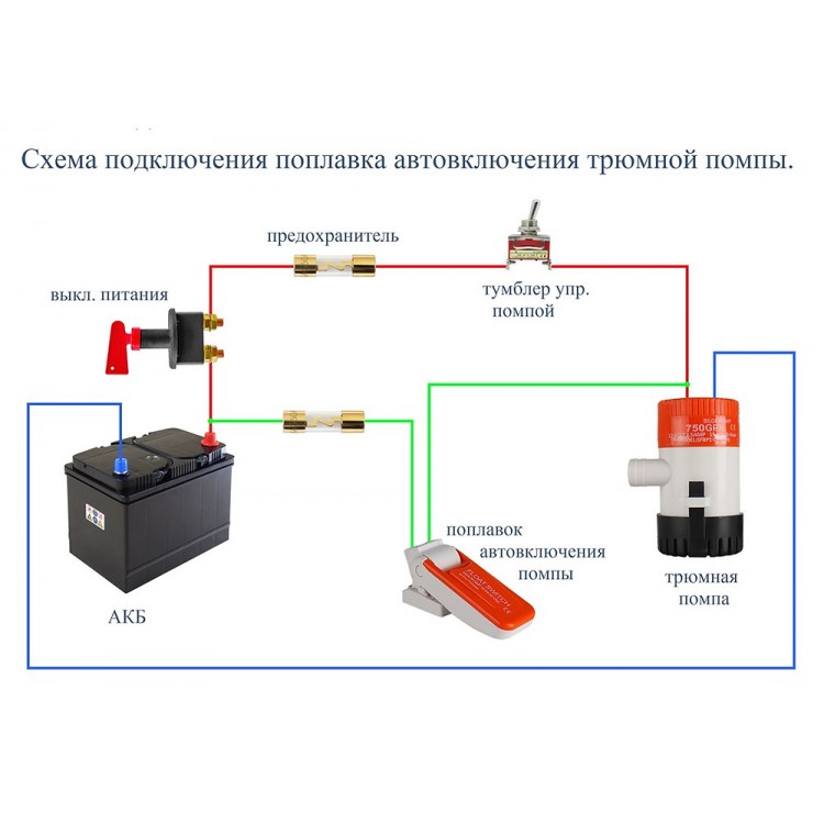 Подключение через qr SFBS-20-01 Поплавковый выключатель, 20А