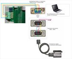 Подключение через qr Подключение через rs232