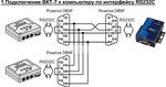 Подключение через qr Подключение через rs232