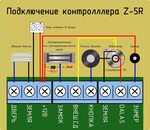 Подключение через qr КОНТРОЛЛЕР ВКЛЮЧЕНИЯ photos