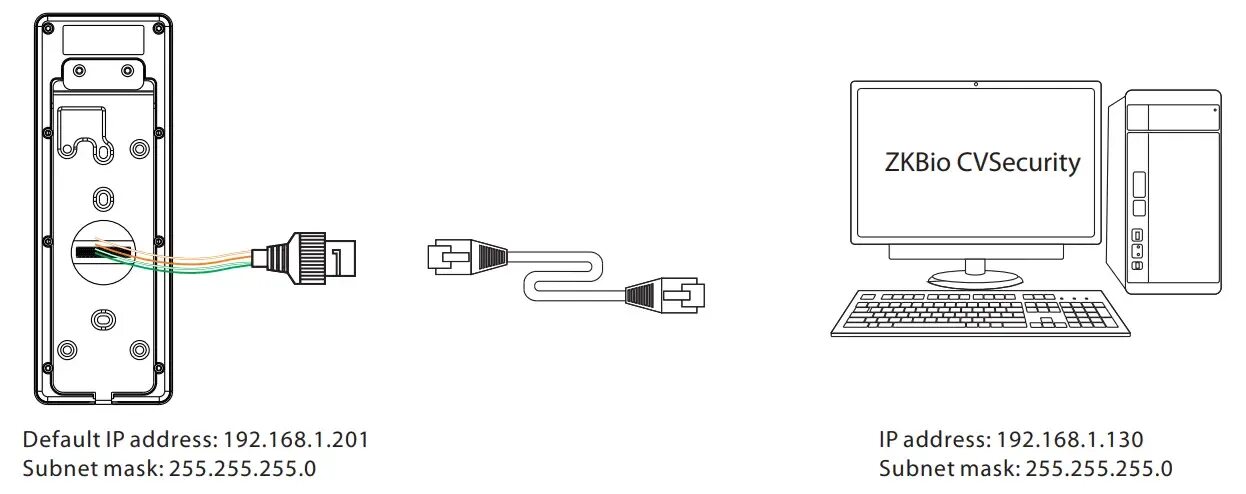 Подключение через qr ZKTeco ProMA-QR Ita gbangba Biometric Access Iṣakoso Systems olumulo Itọsọna