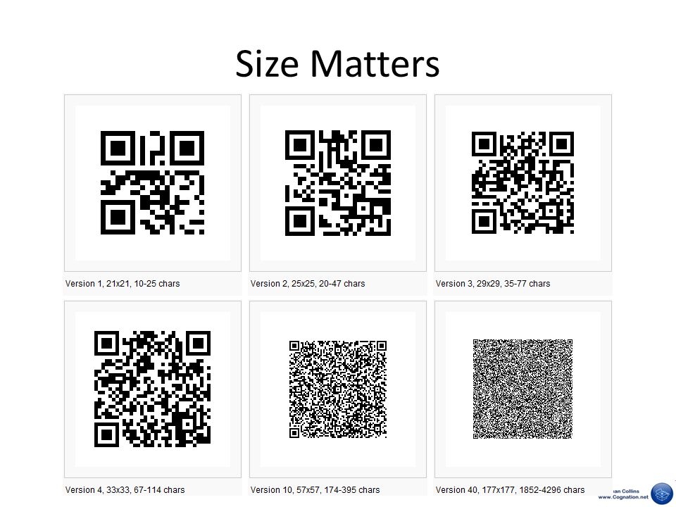 Подключение через qr код QR Codes and You A better understanding of QR Codes and how to use them. - ppt d