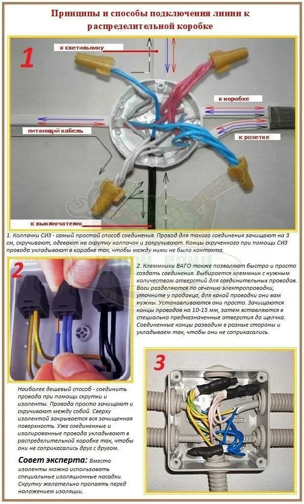 Подключение через распределительную коробку Соединение проводов в распределительной коробке - пошаговая инструкция!