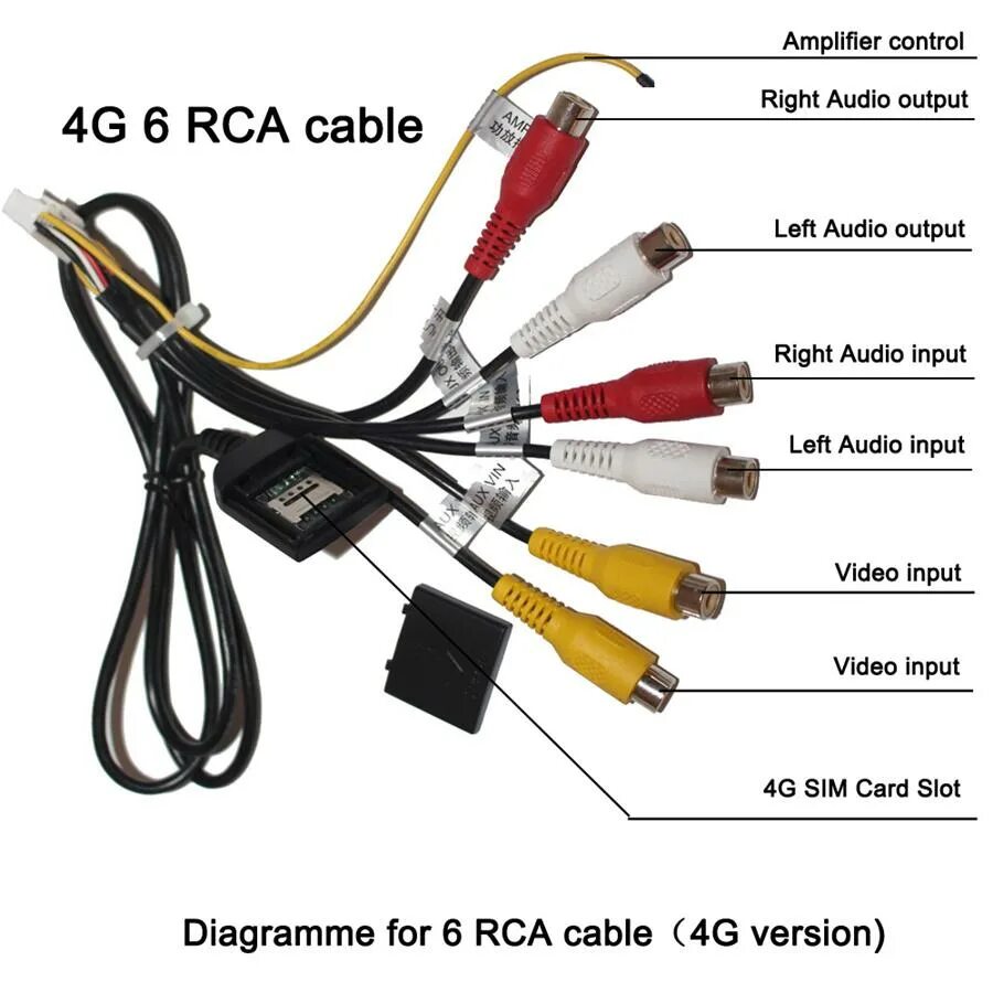 1.5/3/5/10M 2 × RCA to 2 × RCA Male Audio Signal Cable Hi-Fi Cop-per Stereo Cabl