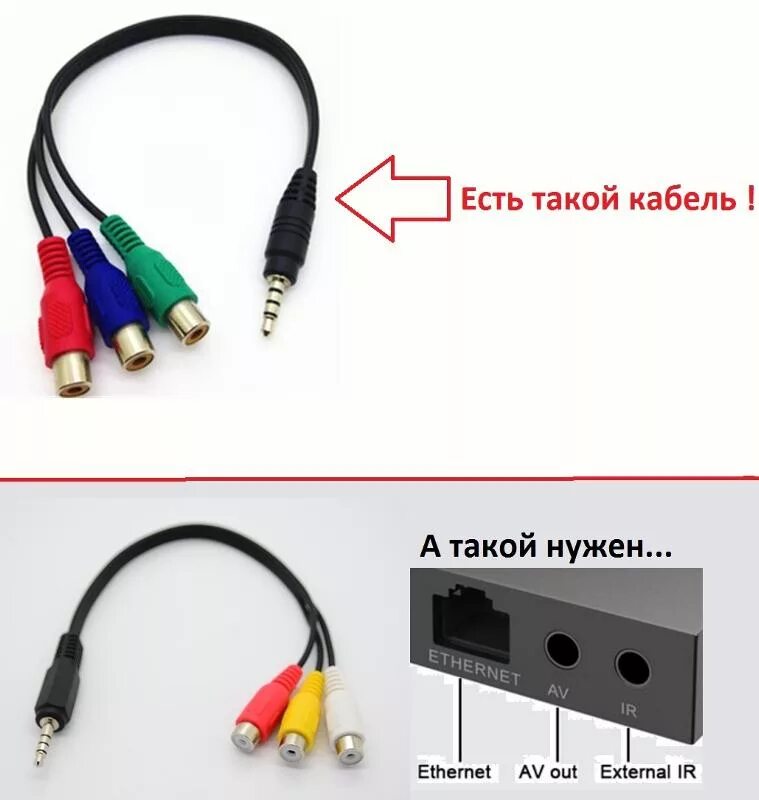 Подключение через rca Ответы Mail.ru: подойдет ли видео кабель RGB для AV-тюльпана? в обоих случаях 3,