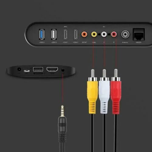 Подключение через rca 5ft 3.5mm AUX to 3 RCA Composite A/V Cord Cable For Roku LT HD XD1080p XDS eBay