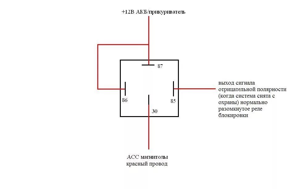 Подключение через реле 4 контактное схема подключения Выключение магнитолы от сигнализации - Lada 2115, 1,5 л, 2001 года электроника D