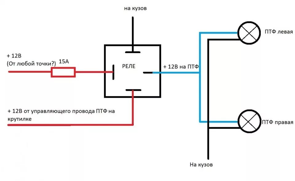 Подключение через реле Установка ПТФ + ксенон 3000K - Volkswagen Passat B5, 1,8 л, 2002 года своими рук