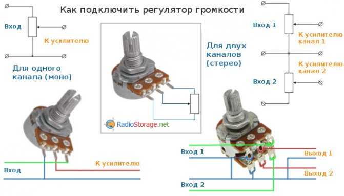 Подключение через резистор Переменный резистор - что это такое и зачем нужен, типы переменных проволочных, 