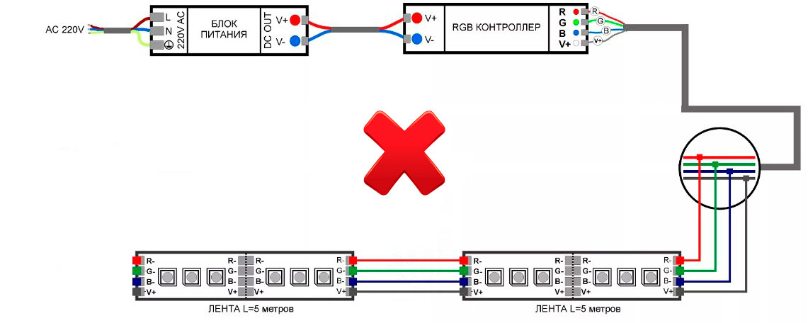 Подключение через rgb RGB лента - какую выбрать и как разобраться с подключением?