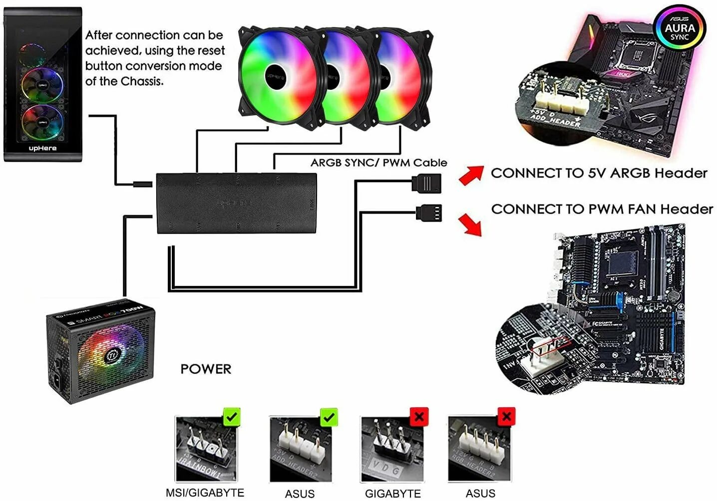 Подключение через rgb Картинки ПОДКЛЮЧАЕМ RGB К МАТЕРИНСКОЙ ПЛАТЕ