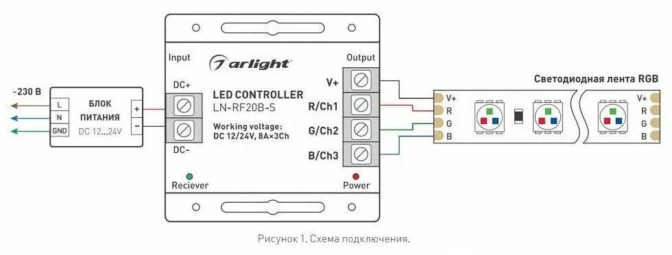 Подключение через rgb Контроллер LN-RF20B-S (12-24V, 288-576W, ПДУ 20кн) (Arlight, IP20 Металл, 1 год)