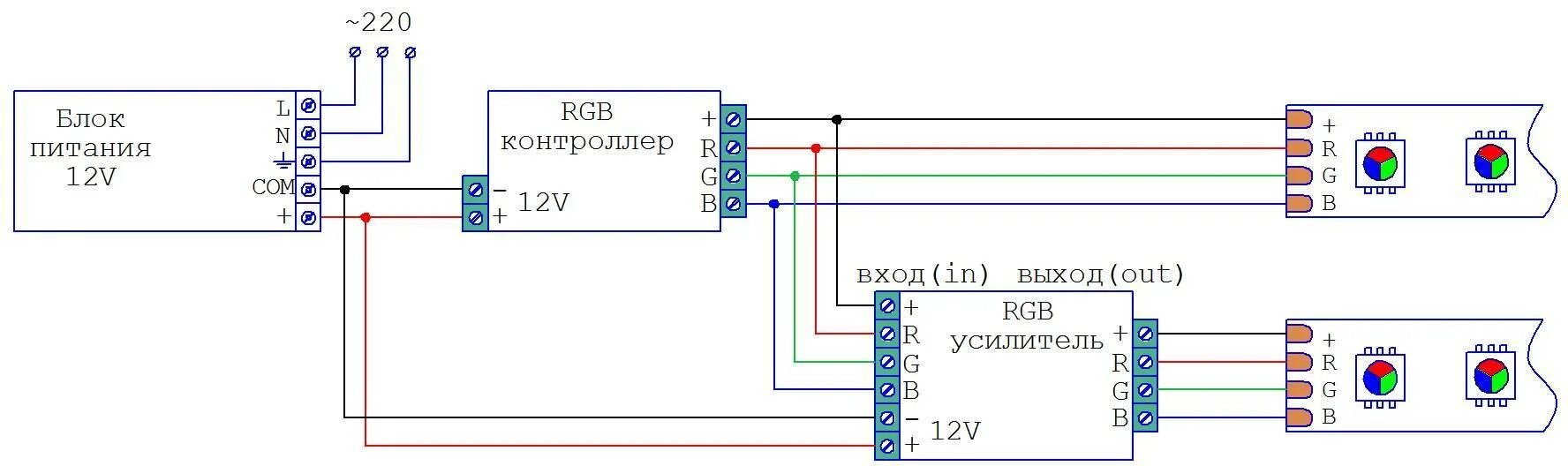 Подключение через rgb Схема подключения RGB светодиодной ленты: как подключить цветную РГБ ленту с кон