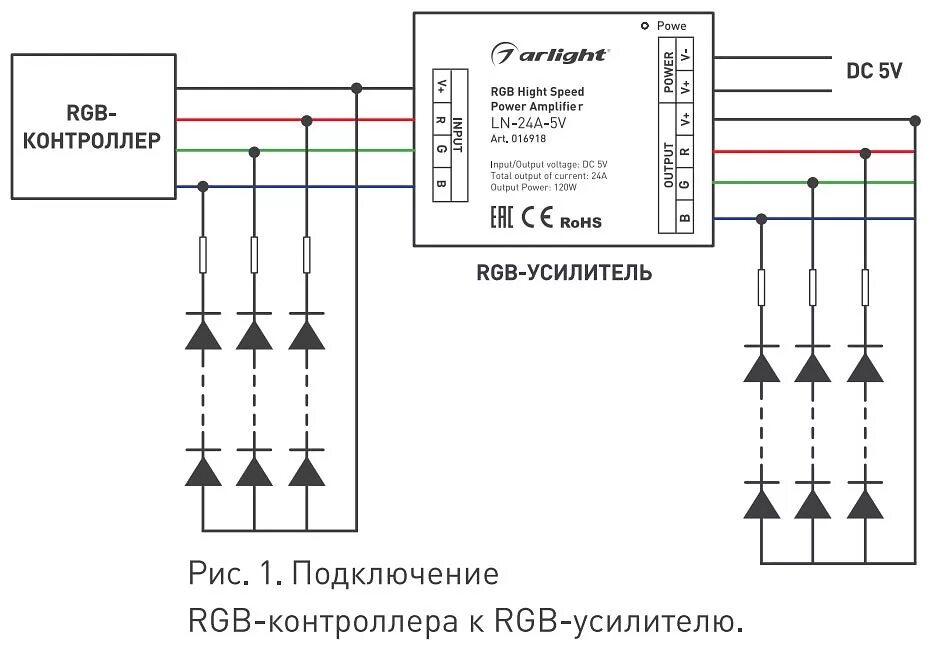 Подключение через rgb Усилитель RGB Arlight LN-24A 016918 - купить в онлайн магазине Лайтбери в Москве