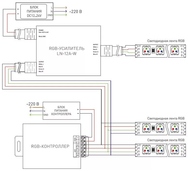 Подключение через rgb Усилитель RGB Arlight LN-12A 011523 - купить в онлайн магазине Лайтбери в Москве