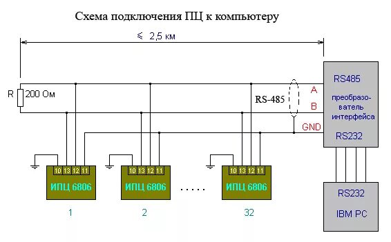 Подключение через rs 485 Что такое rs485 в видеорегистраторе - фото