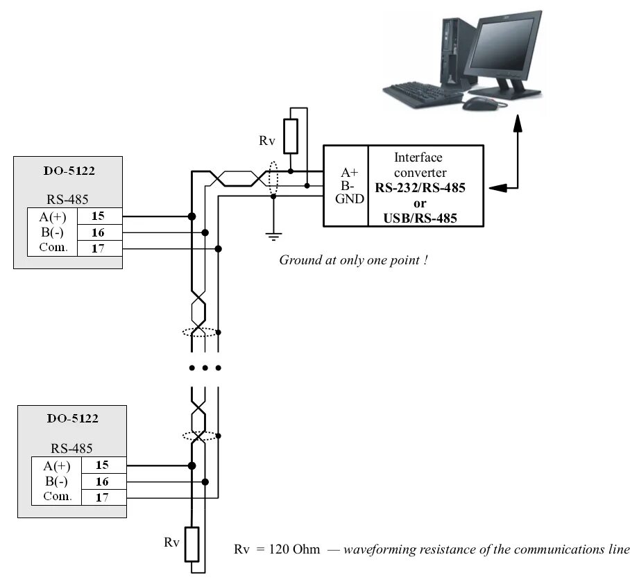 Подключение через rs 485 Dissolved oxygen dual-channel analyzer DO-5122 - connection diagram