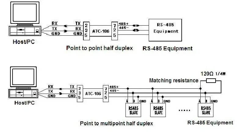 Подключение через rs 485 Rs232 To Rs485 Adapter (atc-106n) - Buy Rs232 To Rs485 Adapter,Rs232 To Rs485,Rs