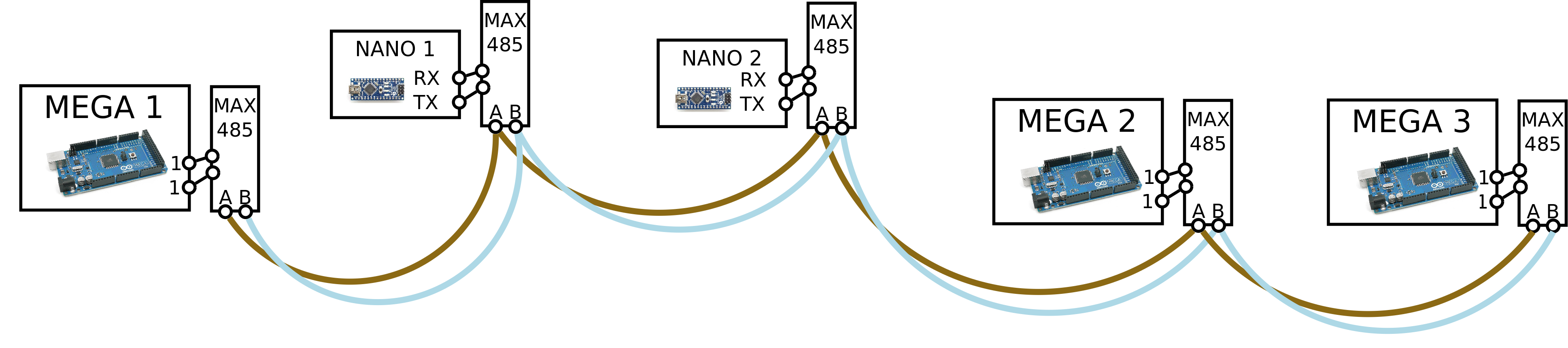 Подключение через rs 485 RS485: is "Y" multidrop allowed? - Arduino Stack Exchange